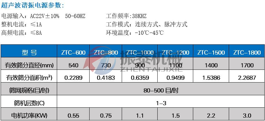 直径800超声波震动筛技术参数