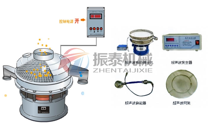 小麦淀粉超声波振动筛