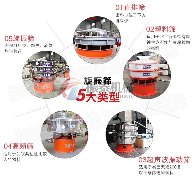 聚葡萄糖振动筛五大类型