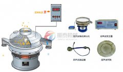 超声波振动筛的筛分原理及筛分优势的详细介绍