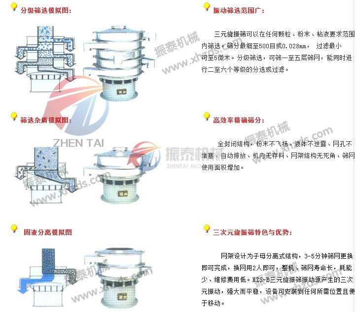 塑料筛