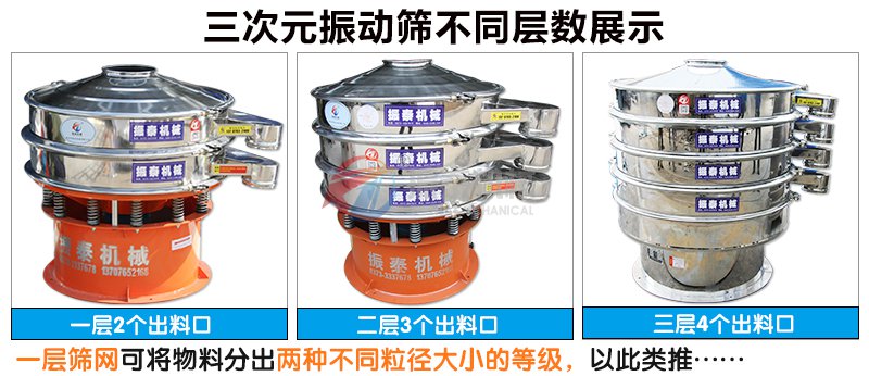 白砂糖不锈钢振动筛