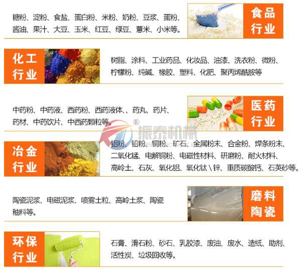 超声波振动筛