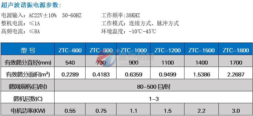 电池粉超声波振动筛